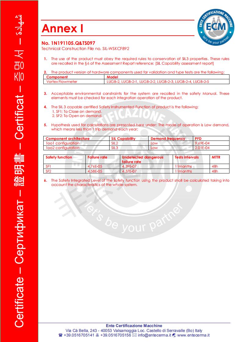 61、渦街流量計(jì)SIL認(rèn)證